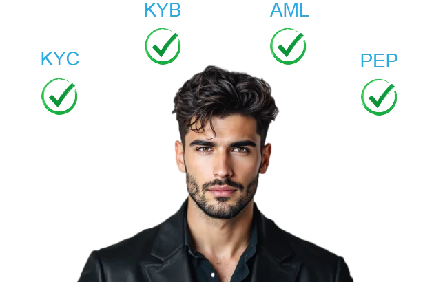 KYC