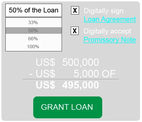 Loan
